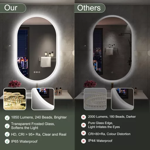 S'bagno Ovalno kupaonsko ogledalo s LED rasvjetom 100x60 cm - Bluetooth, funkcija protiv zamagljivanja, 3 temperature boje, IP44 vodootporno, s memorijskom funkcijom