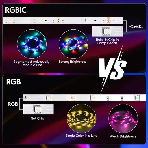 LED pásik PSTAR 4m RGBIC s diaľkovým ovládaním pre 50-70 palcové TV a PC