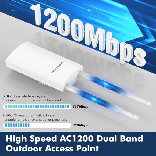 WONLINK AC1200 Outdoor WLAN Access Point 7202-2 WiFi Erősítő