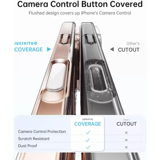 JUESHITUO iPhone 16 Pro Max Tok Kamera Gombbal, MagSafe Kompatibilis Katonai Szabványú Ütésálló Karcolásvédő Mobiltelefon Védőtok