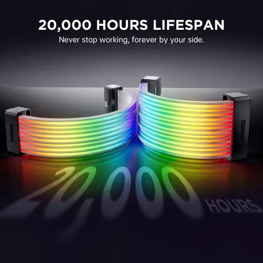 AsiaHorse ARGB RGB PSU kábel borítás szett, 5V 3-Pin szinkronizálás