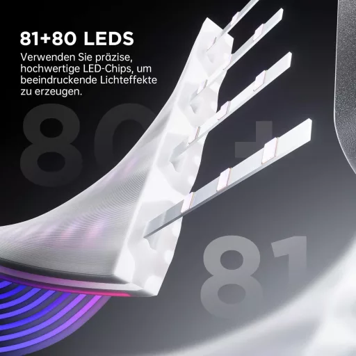 AsiaHorse ARGB RGB PSU kábel borítás szett, 5V 3-Pin szinkronizálás