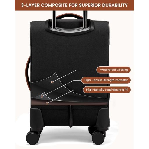 LOVEVOOK 55cm könnyű utazó bőrönd 4 kerékkel TSA zárral és laptop rekesszel