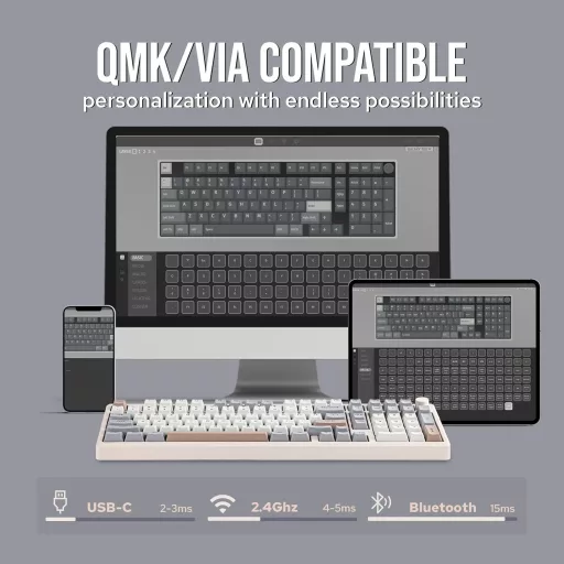 EPOMAKER Galaxy100 Aluminium Mechanikus Gamer Billentyűzet - 96% Méret, 8000 mAh, QMK/VIA, Vezeték Nélküli, Hot-Swap, Retro Dizájn, Wisteria