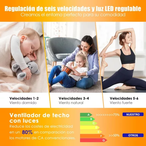 Shanggu 52" Mennyezeti Ventilátor Lámpával, Flush Mount, APP Távirányítóval