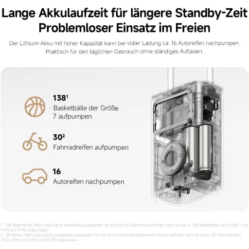 Xiaomi Portable Electric Air Compressor 2 Pro 150 PSI digitális kijelzővel autóhoz kerékpárhoz