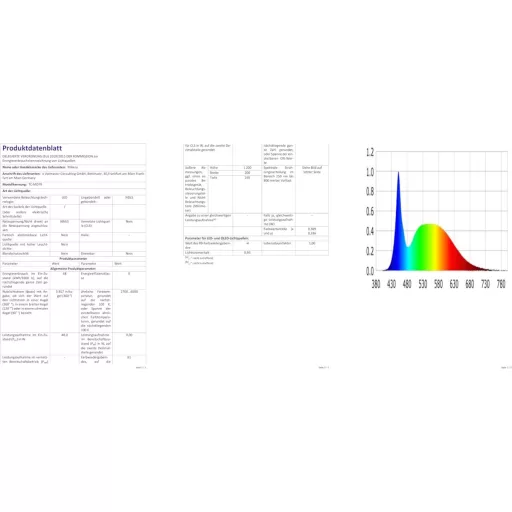 Candelabru modern cu bule de cristal Mikeru, lampă suspendată pentru insulă