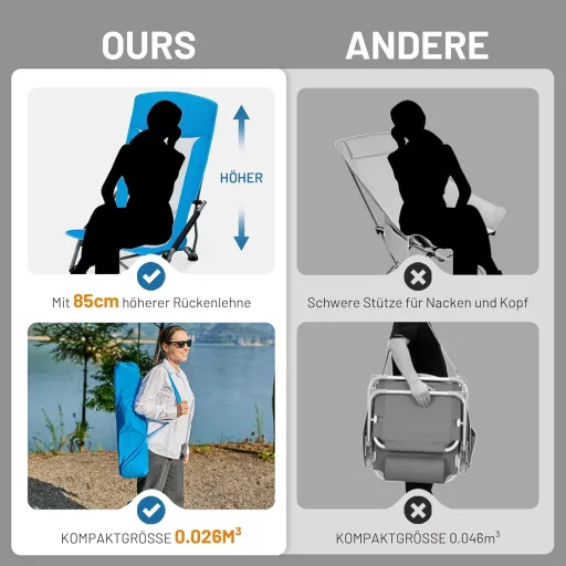 TIMBER RIDGE Összecsukható Strand- és Kempingszék Magas Háttámlával Légáteresztő Hálóval