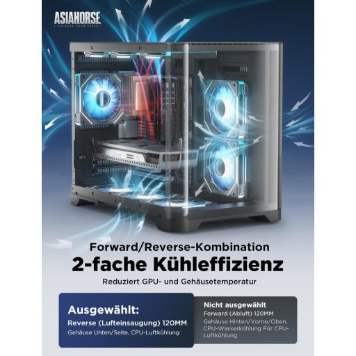 AsiaHorse RGB 120mm PC ventilátor szett 3db fekete ARGB PWM 1800RPM