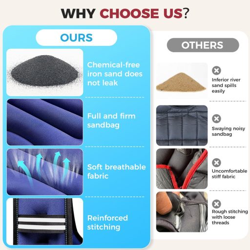 BAGAIL Súlyzubbony Edzéshez, Állítható Mellméret, Vassal Töltött Edzésvest