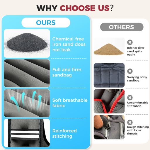 BAGAIL Súlyzubbony Edzéshez, Állítható Mellméret, Vassal Töltött, Fitness és Jóga Edzéshez