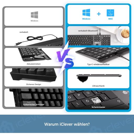 iClever Wireless Bluetooth Billentyűzet 3 Csatorna QWERTZ Újratölthető Mac Windows iOS