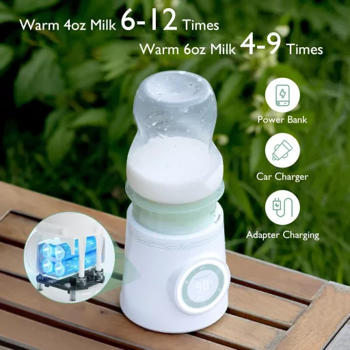 Momcozy Hordozható Cumisüveg Melegítő, 2 Perces Gyors Melegítés, 6 Hőmérséklet Fokozat, USB Tölthető, Szivárgásmentes, Philips Avent/MAM/Com