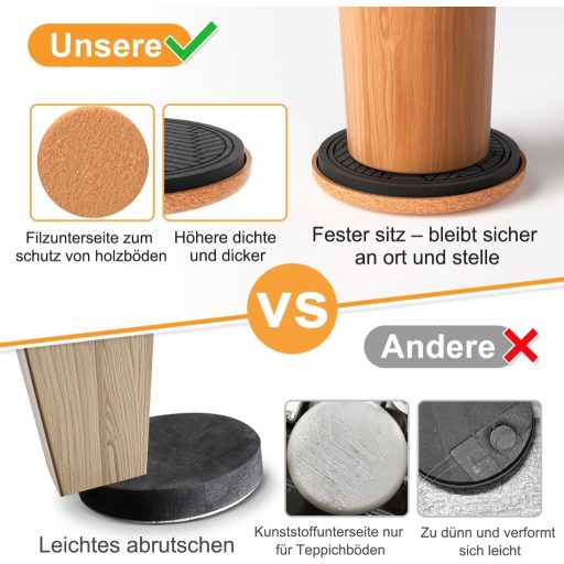 PISAO Bútor Csúszka 8 db-os Szett - 12 cm Filc Bútoralátét Nehéz Bútorokhoz, Padlóvédelem