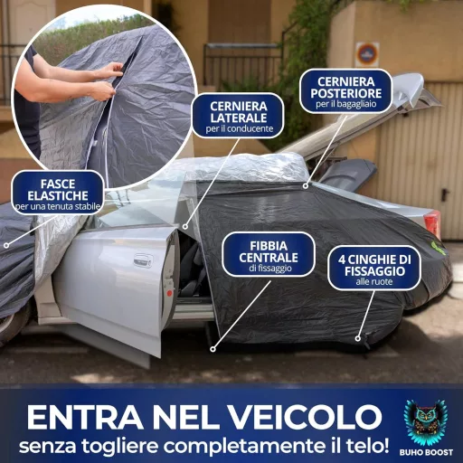 Autoplachta BuhoBoost Oxford 150D so slnečnou clonou, vodeodolná, s UV ochranou a zipsom