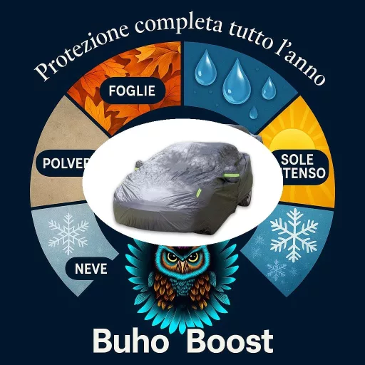 Autoplachta BuhoBoost Oxford 150D so slnečnou clonou, vodeodolná, s UV ochranou a zipsom