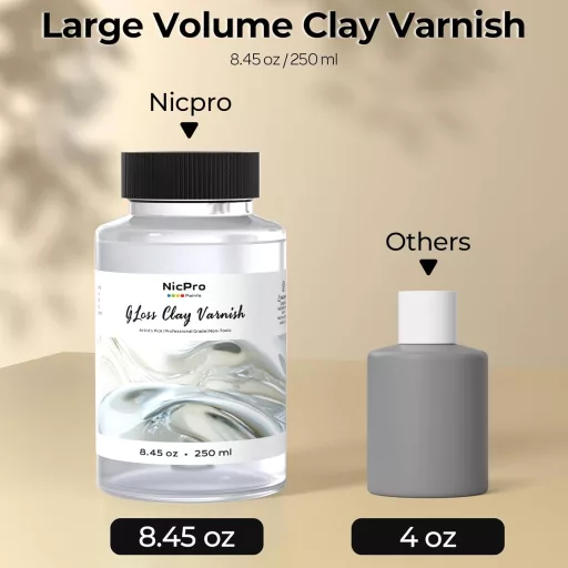 Nicpro Átlátszó Lakk Szárazra Száradó Agyaghoz 250ml Vízálló Védőréteg