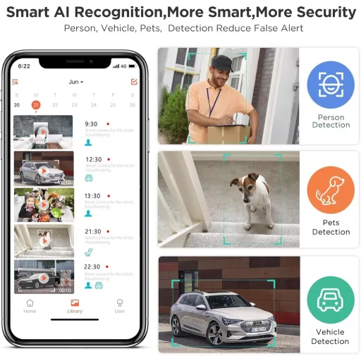 Cameră de Securitate WiFi de Exterior G-Homa cu Încărcare Solară - Wireless, Rezoluție 1440p, Detector de Mișcare, Audio Bidirecțional, Impermeabilitate IP65