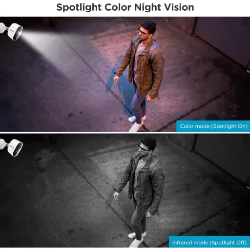 Cameră de Securitate WiFi de Exterior G-Homa cu Încărcare Solară - Wireless, Rezoluție 1440p, Detector de Mișcare, Audio Bidirecțional, Impermeabilitate IP65