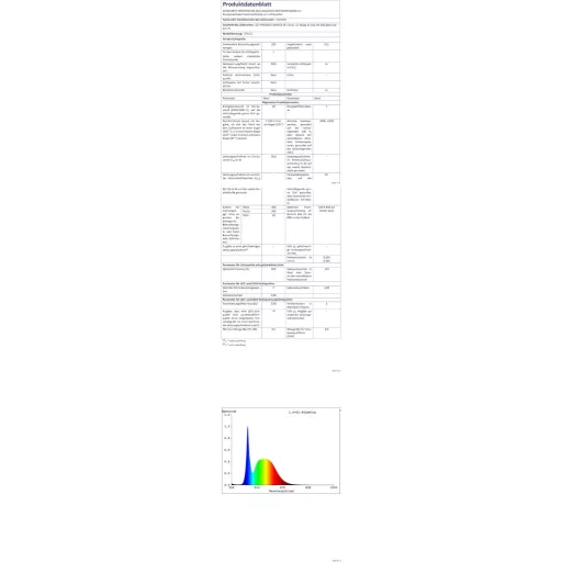 SEATAIN Lampă LED de Plafon din Lemn - Design Geometric Negru, 40 cm, Cu Telecomandă, Reglare Intensitate Luminoasă, Temperatură Culoare 3000-6000K, Mod Noapte