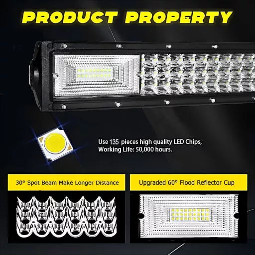 WELLIT 32 Inch 405W LED munkalámpa traktor autó SUV-hez vezetékkel