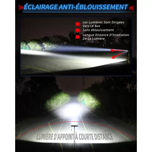 BraveWAY 22 Inch LED Munkalámpás Rámpa 80W 240000LM ECE Traktor 4x4