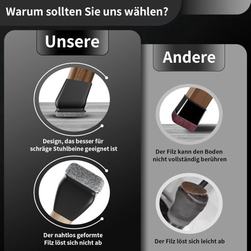 MAYZOLOP 16 db Szögletes Szék Lábvédő Sapka 22-27 mm Fekete Filc Padlóvédelem