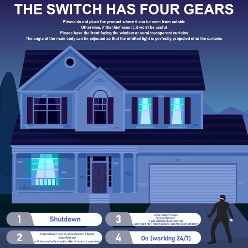 Asfrode TV simulátor, 12 LED, maketa televízora proti vlámaniu s časovačom