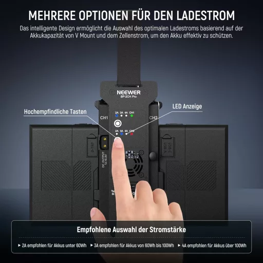 NEEWER V-Mount Nabíjačka batérií, Duálny Kanál, V Lock 100W PD USB-C Rýchle Nabíjanie, DC 48V/24V Výstup, Kompatibilná s SmallRig BP-2CH Pro