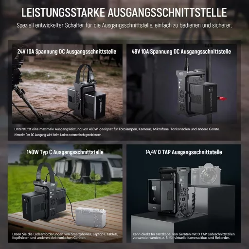 NEEWER V Mount Akkumulátor Töltő Dupla Csatornás, V Lock 100W PD USB-C Gyorstöltés, DC 48V/24V Kimenet, SmallRig Kompatibilis BP-2CH Pro