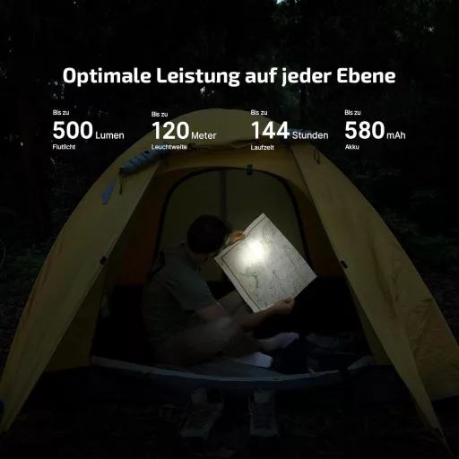 Lanternă LED mini OLIGHT Oclip Pro, USB-C, 500 lm, lumină roșie, IPX6