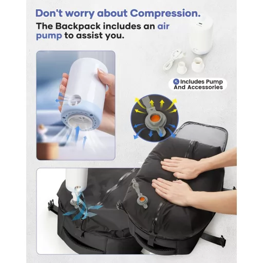 Rucsac cu sistem de vid BOXSAM, Bagaj de mână Ryanair 40x20x25 cm, Negru, Geantă de călătorie, Compatibil cu avionul, Rucsac de drumeție