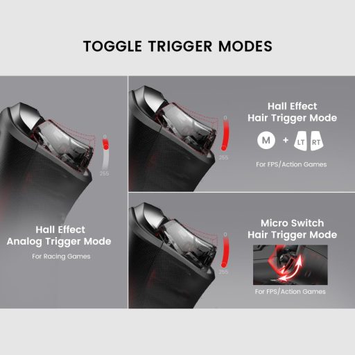 GameSir Cyclone 2 Controller Wireless pentru Jocuri - Joystick Electromagnetic TMR, Trigger cu Efect Hall, Compatibil Switch/PC/iOS/Android/Steam