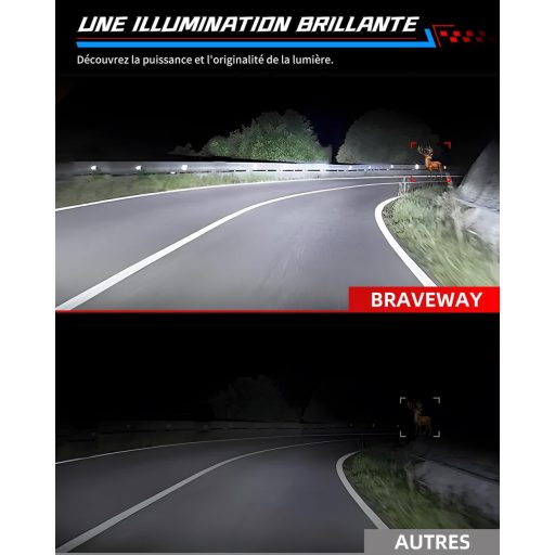 Far LED BraveWAY de 7 inch, 60W, 12000LM - 2 buc cu cablu H4-H13, Compatibil cu Wrangler JK TJ LJ CJ Hummer H1 H2, Aprobare DOT