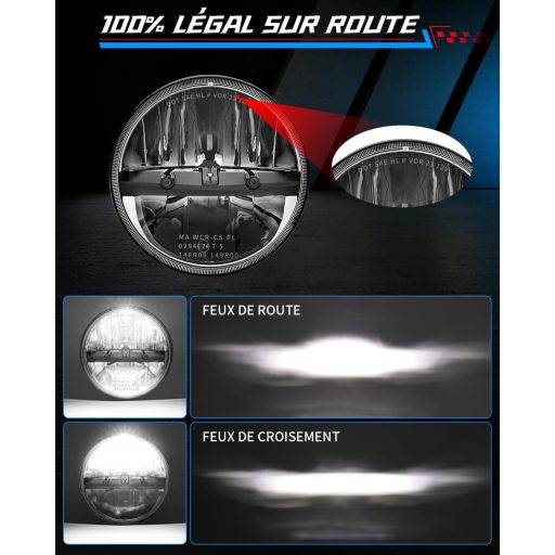 Far LED Rotund pentru Motocicletă BraveWAY, 7 Inch - 12000LM, Funcție Hi-Lo, Compatibil H4-H13, Certificat DOT, Conectare Plug and Play