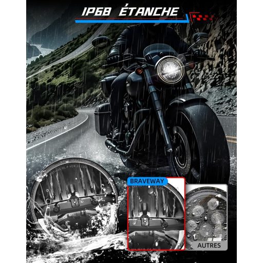 Far LED Rotund pentru Motocicletă BraveWAY, 7 Inch - 12000LM, Funcție Hi-Lo, Compatibil H4-H13, Certificat DOT, Conectare Plug and Play