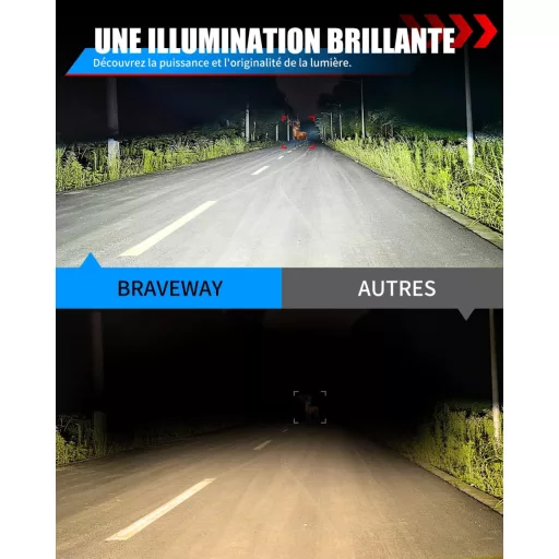 BraveWAY 7 Inch 60W LED Fényszóró Wrangler JK-hez Hi-Lo Fehér Sárga DRL H4-H13