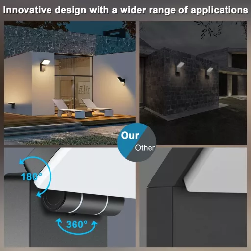 Kingwen 40W LED kültéri fali lámpa 3000K meleg fehér IP65 vízálló 180° összecsukható