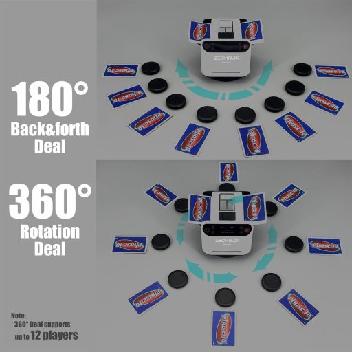 ZechnoX Automata Kártyakeverő 8 Távirányítóval, 360° Forgás, Csendes, Tölthető, 12 Játékosig