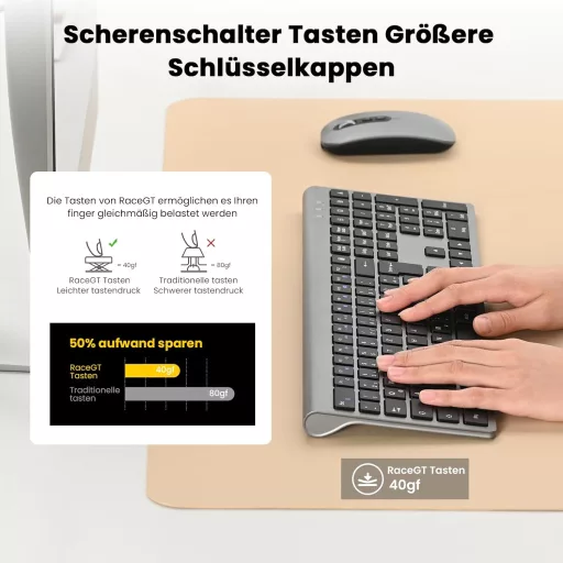 RaceGT Wireless Billentyűzet és Egér Szett, Ergonomikus, Újratölthető, 2.4 GHz, QWERTZ