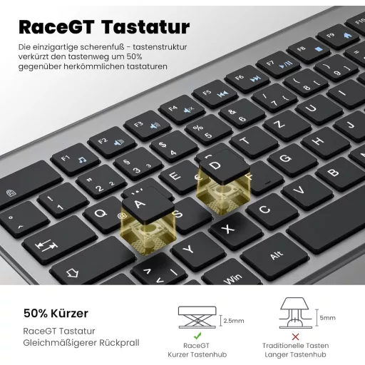RaceGT Wireless Billentyűzet és Egér Szett, Ergonomikus, Újratölthető, 2.4 GHz, QWERTZ