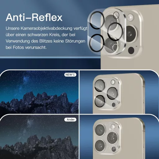 NEW'C iPhone 16 Pro Üvegfólia Szett 2db Adatvédelmi + 2db Kamera Védelem