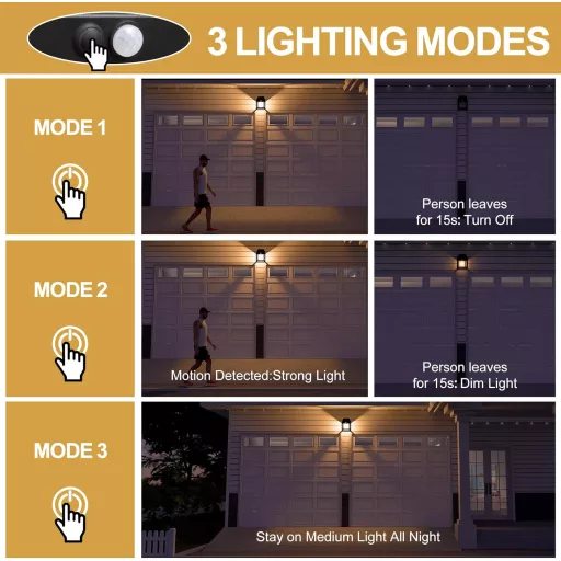 Lampă de perete solară de exterior Flacchi cu senzor de mișcare, 2 bucăți, rezistentă la apă IP65, alb cald