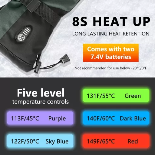 Loowoko fűthető kesztyű férfi női 7.4V 3000mAh vízálló érintőképernyős