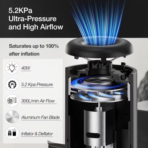 Pompă electrică Origem pentru saltea, pompă portabilă cu acumulator cu lampă de camping