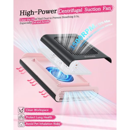 BRANTMAKER Körömlakkozó Porgyűjtő 2 Módú Szalonfelszerelés Szűrővel