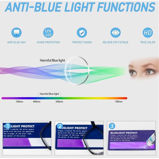 MMOWW 3 db olvasószemüveg férfiaknak és nőknek, kék fény szűrő, TR90 keret, +1.25