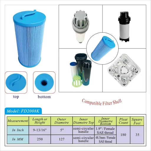 Cartuș filtrant spa Malaka FD2008K 35 m² - pachet de 2 bucăți