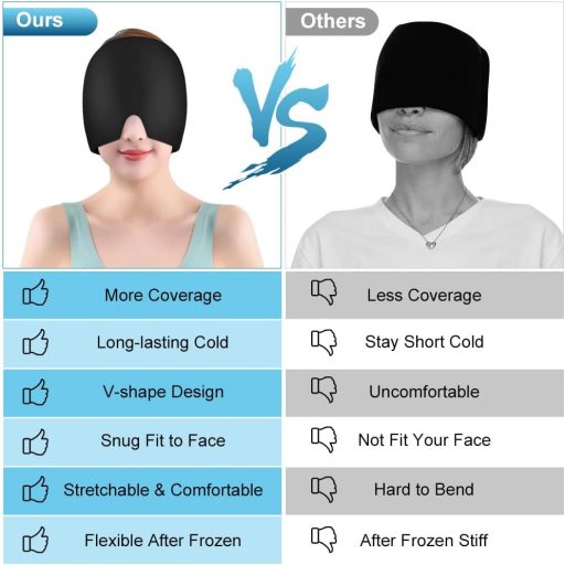 AOOWU Migrénes Hűtőmaszk 360° Fejfájás és Duzzadt Szem Enyhítésére