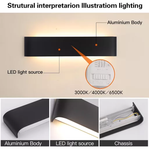 Mille Lucciole 18W LED fali lámpa fekete 28cm 2db szett